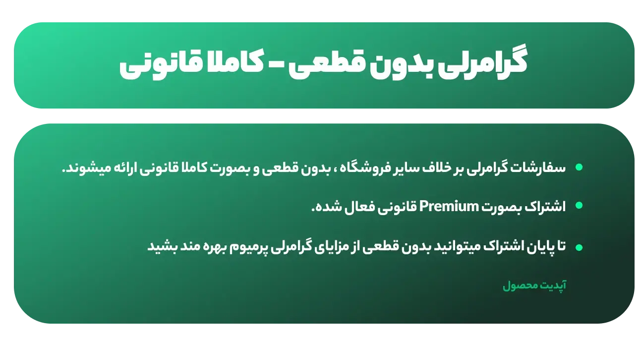 گرامرلی قانونی و بدون قطعی