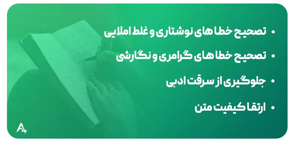 ویژگیهای اکانت گرامرلی
