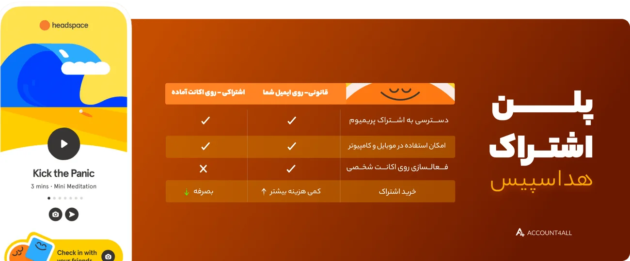 خرید اکانت هد اسپیس