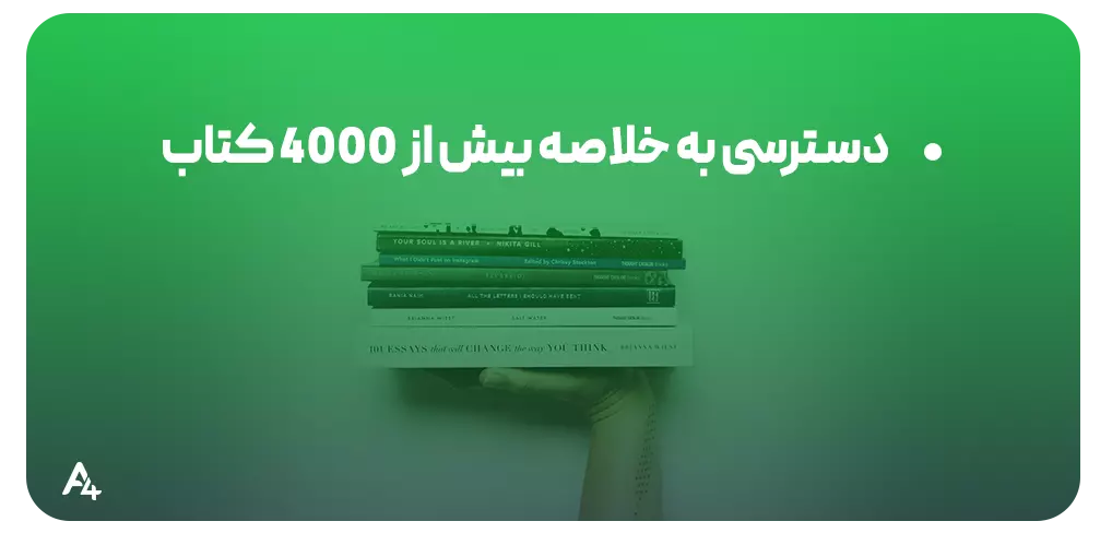 اکانت Blinkist