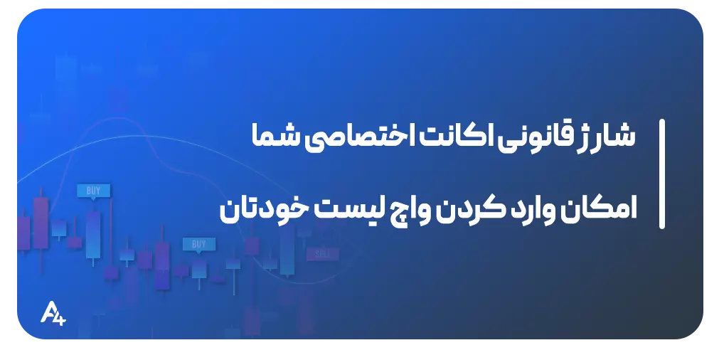 شارژ قانونی اکانت پرمیوم تریدینگ ویو