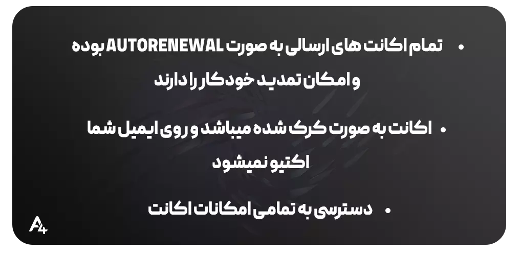 اکانت Motionarray (موشن اری)