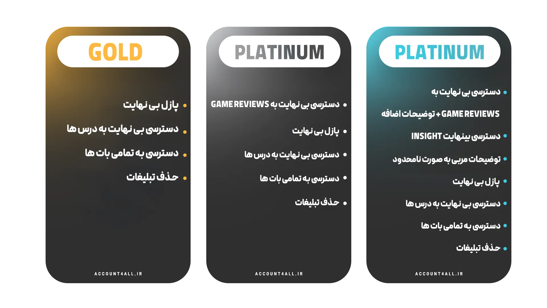 خرید انواع اشتراک پلاتینیوم و گلد chess.com