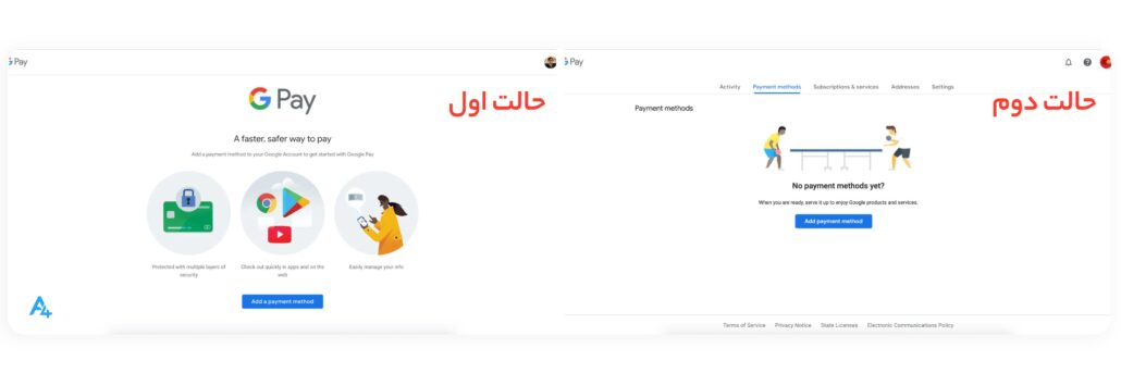روش های تغییر ریجین جیمیل