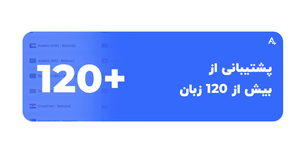 پشتیبانی مایکروسافت آژر از 120 زبان دنیا