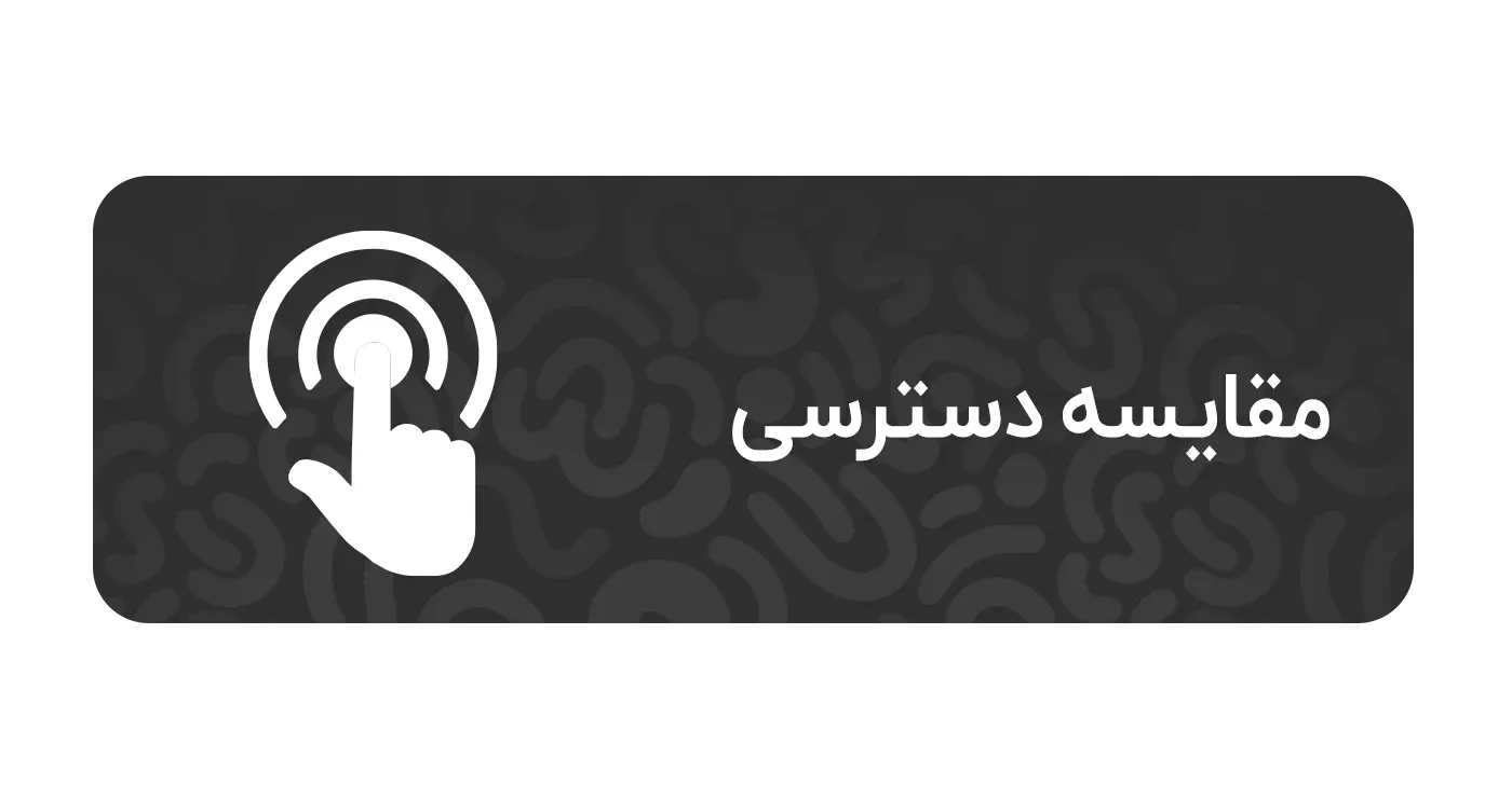مفایسه سطح دسترسی در DALL-E و MidJourney