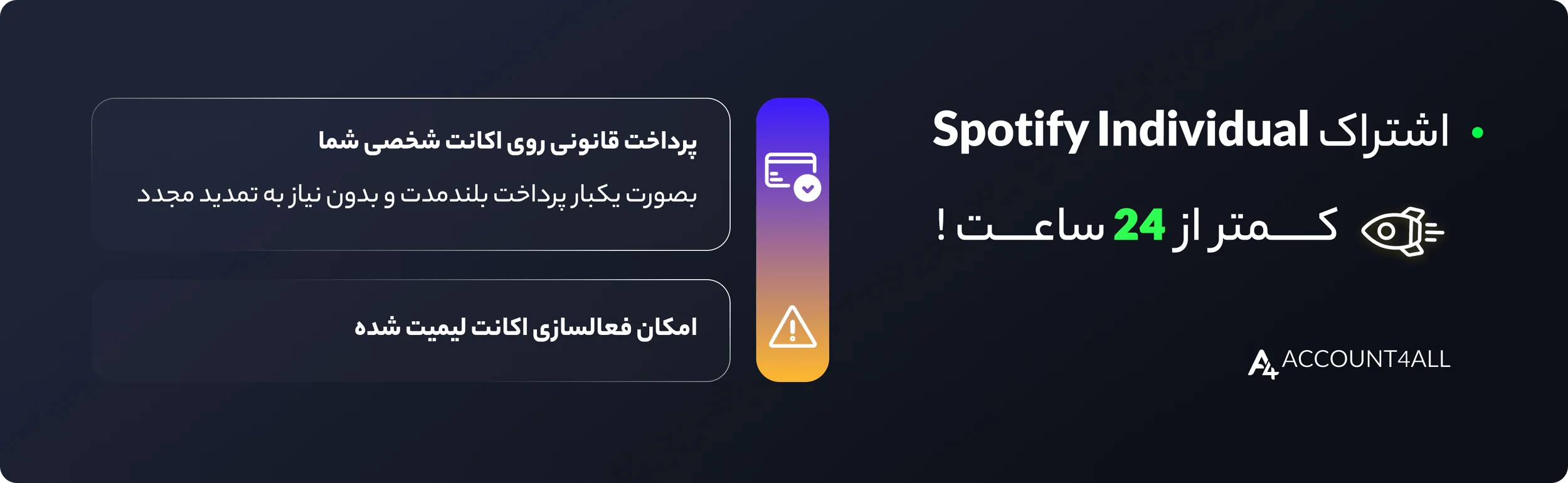 تبدیل اکانت اسپاتیفای به پریمیوم