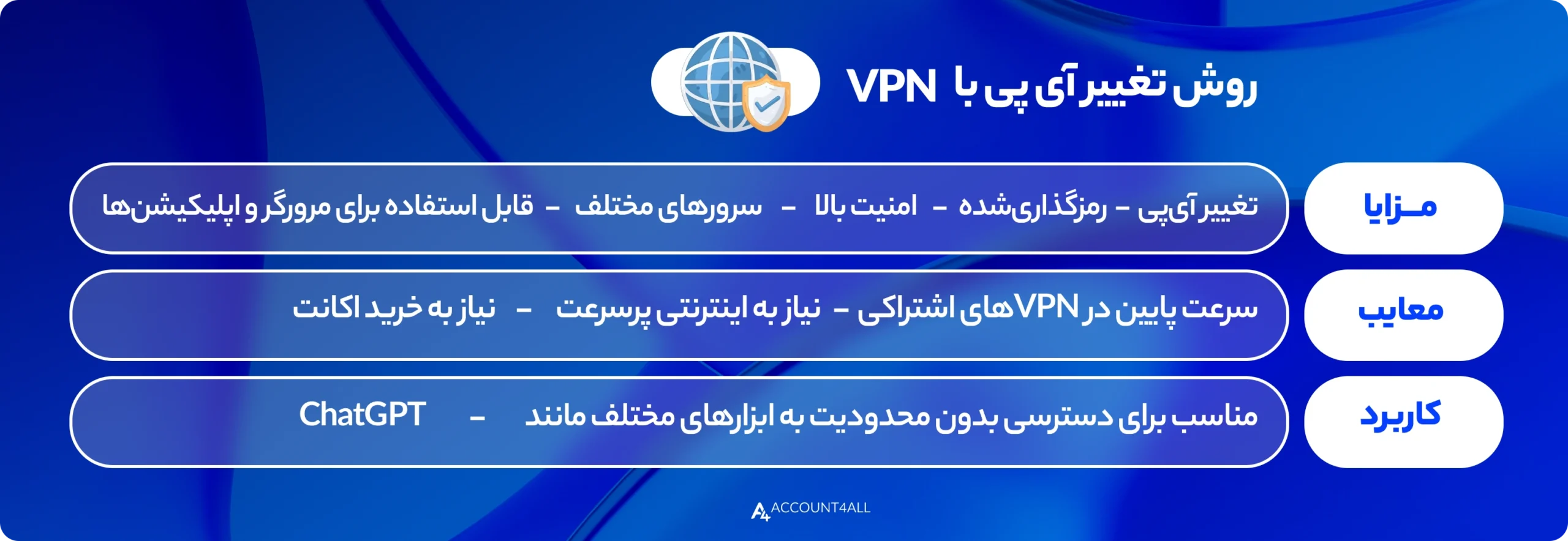 مزایا و معایب تغییر آی پی با vpn برای دسترسی به chatgpt